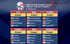 Es ist schwierig eine solche partie in der nachbetrachtung zu bewerten, weil der sport auf dem rasen. Interessante Und Hohe Hurden Fl Arena