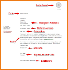 Parts Of A Business Letter