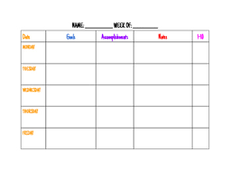 weekly participation goals chart