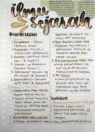 Rangkuman sejarah peminatan kelas 10. Catatan Sejarah Sma Kelas 10 12