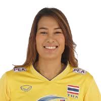 Amporn Hyapha » teammates :: Women Volleybox