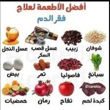 علاج فقر الدم بالاكل in 2021 health facts food health facts fitness health and nutrition