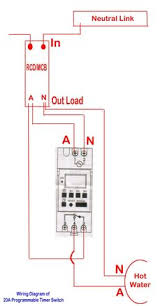 2643 Best Diagram Template Images In 2019 Diagram