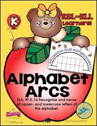 Free printable alphabet strips and mats for children to use on their desks. Alphabet Arc Fluency Practice For Abcs With Printables Fluency Practice Letter Recognition Teaching Letter Recognition