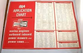 Champion Spark Plug Chart Of Size Recommendations 10 00