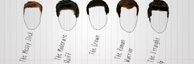 Cool edgy hairstyle can be styled in different hair types and lengths of hair. Men S Hairstyles 2014 Trends Styles