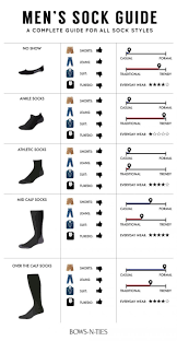 Men are encouraged to wear men's suits and tuxedos with utterly undefined confidence, style, and fashion. Guides To Menswear Socks Know The Right Sock For Every Outfit Mens Dress Shoes Guide Men Style Tips Mens Fashion Trends