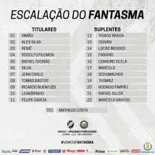 Favorito para o mercado, o gigante da colina. Gols E Melhores Momentos De Vasco 0 X 2 Operario Pelo Campeonato Brasileiro Serie B 02 07 2021 Vavel Brasil