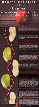 Pin On Nutrition Facts And Health Benefits Of Fruits Vegetables Nuts Legumes Cereals And Herbs