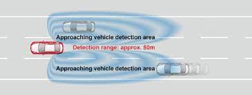 Bsm instructors are trained to the highest standards, go through frequent background checks (dbs) and drive new vehicles maintained to the highest standards. Mazda Bsm Active Safety Technology