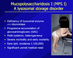 These diseases are autosomal recessive, except for mucopolysaccharidosis type ii, which is background. Mucopolysaccharidosis Type 1 Mps 1 Checkrare
