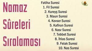 Dinimizin direği olan namazı her ben müslümanım diyen kişinin istisnasız bilmesi gerekir elbet. Namaz Sureleri Ve Namaz Dualari Nin Turkce Ve Arapca Yazilisi Okunusu Ve Anlami