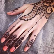 Pin By Nimisha Dholakia On Beautiful Heena Mehndi Designs For Hands Simple Henna Tattoo Henna Tattoo Designs