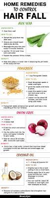 11 Effective Home Remedies To Control Hair Fall Naturally Hair Fall Remedy Hair Fall Remedy Home Hair Control