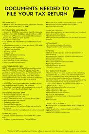 Are home health aides a deductible medical expense? Facebook