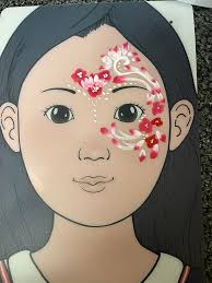 I'm just starting with face painting. I am looking for some tips. I got a  kit from Fusion. What can I do make my line work better?