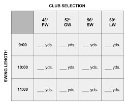 Eric Peyton Golf Dial In Your Pitch Shots