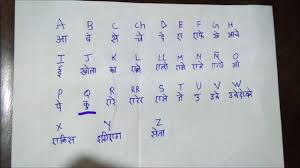 Characters, french and hindi, plus new. A To Z Pronunciation In Hindi Intro 3 Devanagari The Hindi Alphabet Learning Hindi Learn Alphabets Letters A To Z With Pronunciation Kids Gk Quiz Rhymes For Nursery Kids Numbers