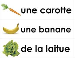 La Nourriture How To Speak French Learn French French Immersion