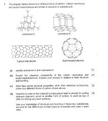 Gce O Level Chemistry Practice Questions This Or That Questions O Levels Chemistry