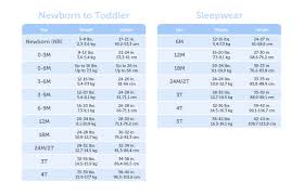 Carters Onesie Size Chart World Of Reference