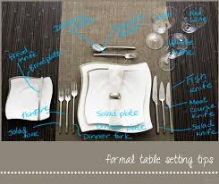 For a formal dinner party, on the table is first placed a thick flannel cloth, the thicker it is the better as it prevents noise from the dishes as they are placed on it. Momathon Blog Dinner Parties Formal Table Setting Tips