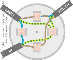 House wiring for beginners gives an overview of a basic. Lighting Circuits Using Junction Boxes