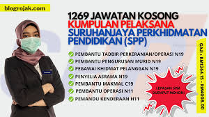 Calon hendaklah rakyat malaysia berusia tidak kurang daripada 18 tahun pada tarikh tutup permohonan jawatan iaitu 31 mac 2021. 1269 Jawatan Kosong Suruhanjaya Perkhidmatan Pendidikan 2021 Kini Dibuka Penempatan Di Seluruh Negara Blog Rojak