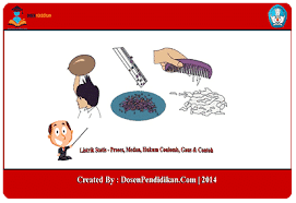 Listrik Statis Proses Medan Hukum Coulomb Gaus Contoh