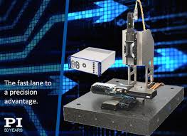 Image result for Multi-Axial System