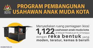 Perlaksanaan program keusahawanan ini dibuat melalui pejabat mara negeri dan pejabat mara daerah di seluruh negara. Permohonan Program Pembangunan Usahawan Anak Muda Kota 1 122 Kiosk Disediakan Edu Bestari