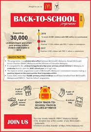 Contoh penggunaan kembali ke sekolah dalam sebuah kalimat dan terjemahannya. Jom Kembali Ke Sekolah Dengan Mcdonald S Malaysia