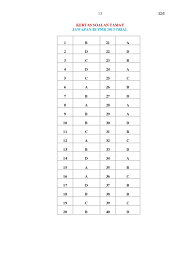 Thedarlingbakers kertas jawapan omr 20 soalan. Bahasa Inggeris K1 Trial Pmr 2013