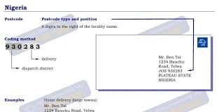 The nigeria zip code is 110001, while 00176 is actually the country's postal code. All Postal Codes In Ogun State