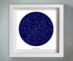 Vintage Inspired Astronomy Chart Poster Constellations