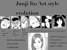 Chapter 2 global economic impact on digital drawing tablet industry. Junji Ito Art Style Evolution Junjiito
