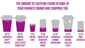 أي واحد ضع علامة أسفل غني 400 مل كم كوب يساوي Virelaine Org