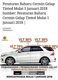 Peraturan baharu ini menyaksikan ketelusan cahaya yang dibenarkan pada cermin hadapan sebanyak 70 peratus; Facebook