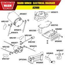This fully sealed winch has the very light weight of 13.25 lbs. Atv Warn Winch A2000 Wiring Upgrade Diagram Transfer Case Wiring Diagram 2006cruisers Yenpancane Jeanjaures37 Fr