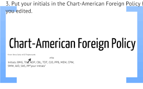 Chart American Foreign Policy By Becca Guild On Prezi