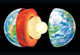 It spins at its own rate, as much as 0.2o of longitude per year faster than the earth layers above it. The Thinnest Layer Of The Earth