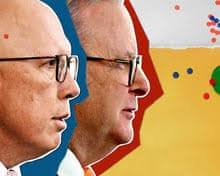 Without Scott Morrison to hate on, can teals deal a blow to the Coalition  this election?