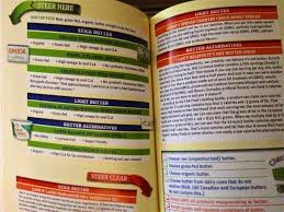 Book Review Rich Food Poor Food Organic Butter Books Book Review
