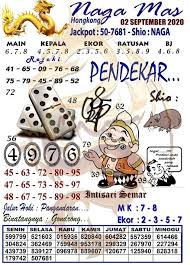 Prediksi Syair Hk 2 September 2020 Syair Togel Hk Pangkalantoto