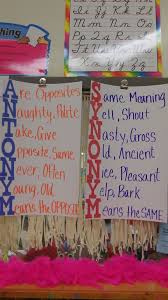 Pin By Tracy Lawlor On Education Acrostic Antonyms Activities Ela Writing
