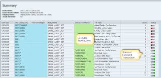 Quick Sap Compliance Solution Can You Tell Who Is Messing Up Your Configuration Master Data Tables Get Alerted When Key Sap Table Are Ch Coding Sap Mess Up