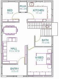 Image Result For West Facing House Design As Per Vastu Shastra West Facing House Indian House Plans Free House Plans