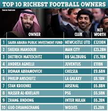 The richest football team is manchester city they are the richest in the premier league and in the whole world. 20 Most Raechest Team Manager In The World The 20 Richest Football Clubs In The World Learn Which Teams Are The Most Valuable Sports Franchises In 2019 Notably Major Nfl