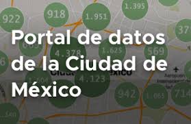 It is located in the colonia pensil sur neighborhood and nearby points of interest include the panteón francés. San Joaquin