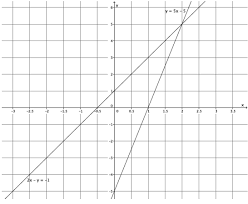Oct 13, 2020 · do you know a future gamecock thinking about #goinggarnet? Eureka Math Grade 8 Module 4 Lesson 25 Answer Key Ccss Math Answers